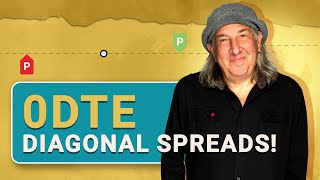 How We Trade 0DTE Diagonal Spreads without overspending  Zero Days to Expiration Crash Course [upl. by Natie]