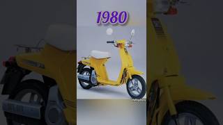 Scooter all model updates Evolution of Scooter 19152030 evolutionscootershortsviralviralshort [upl. by Asirralc]