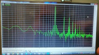 Measure your Amplifiers Performance using a computer [upl. by Enimrej895]