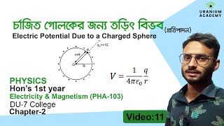 Electric Potential Due to a Charged Sphere চার্জিত গোলকের জন্য তড়িৎ বিভব Electricity and Magnetism [upl. by Sparke910]