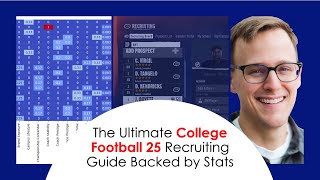 Ultimate College Football 25 Recruiting Guide With Stats [upl. by Hanae]