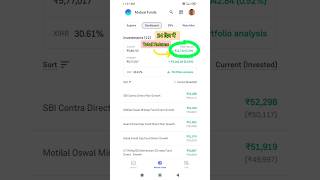 My Mutual fund Portfolio Revealed groww growwithme mymutualfundportfolio mutualfunds shorts [upl. by Eskill]