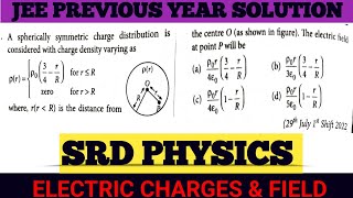 A spherically symmetric charge distribution considered with charge density varying asJEE 2022 [upl. by Noivad639]