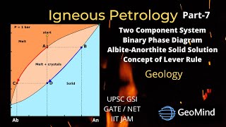 Igneous Petrology  Binary Phase Diagram  AbAn Solid Solution System  Lever Rule  Geology [upl. by Oloap]