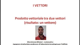 Prodotto vettoriale tra due vettori [upl. by Janeczka]