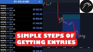 How to Find Forex Sniper Entries Using Falcon FX [upl. by Cristabel]