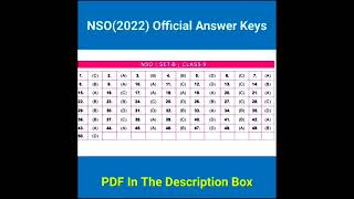 SOF NSO Answer Key 202223 ☺shortsnso [upl. by Cassandre]