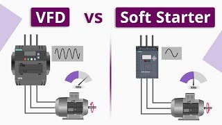 What is the Difference between VFD and Soft Starter [upl. by Trillbee812]