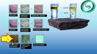 EMULSIONES EXPLOSIVAS [upl. by Chrystal332]