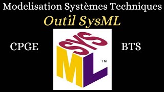 SysML  Diagramme dexigences [upl. by Tanney]