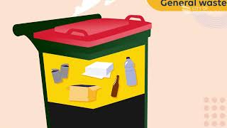 What can I put in my kerbside waste collection bins [upl. by Rosalyn222]