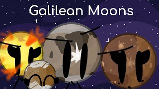 The Galilean Moons [upl. by Alocin]