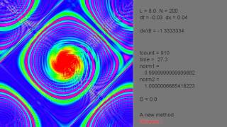 Advection and diffusion on 2D torus [upl. by Conti]