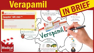 Verapamil Isoptin SR What Is Verapamil Used For Uses Dose and Side Effects of Verapamil [upl. by Assiroc]