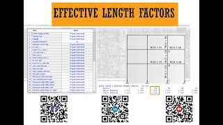 SAP 2000 overwrites  effective length factors K1 amp K2 [upl. by Darlene]