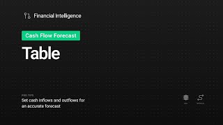 Cash Flow Forecast Table [upl. by Lenka]