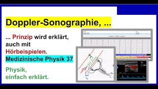 DopplerSonographie Prinzip wird erklärt auch mit Hörbeispiel Für Medizinische Physik 37 [upl. by Muiram]