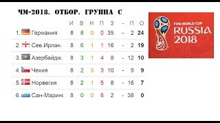 Чемпионат мира по футболу 2018 отбор Африка Океания Европа группы CEF Расписание и таблицы [upl. by Wattenberg337]