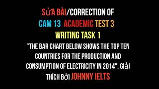 Sửa bài Cam 13 Test 3 Writing task 1 [upl. by Vanhook126]