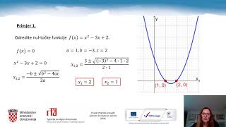 Matematika 2r SŠ  Nultočke kvadratne funkcije [upl. by Verney]