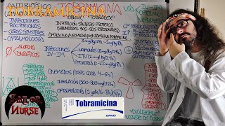 💊 Tobramicina quotTobrexquot quotTobradexquot Antibiótico Aminoglucósido [upl. by Bergeman]