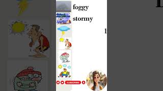 İngilizce Hava Durumu  Weather Forecast  Vocabulary  English New Words  shorts [upl. by Zane]