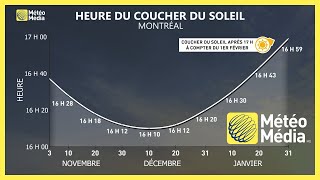 Changement d’heure  le Québec devra serrer les dents jusqu’en février [upl. by Giovanna]