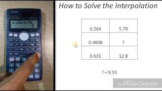 How to solve the interpolation in calculator  Casio fx991 MS  The calculator King [upl. by Sarson]