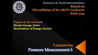 U1L9 Gauge Factor of Strain Gauge [upl. by Irroc]