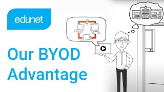 The Edunet BYOD Advantage in Australian Schools [upl. by Lleynad]