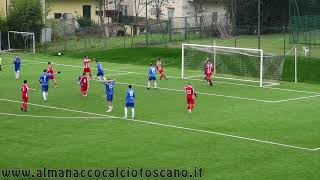 Eccellenza Girone B RondinellaColligiana 11 [upl. by Eelac933]