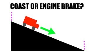 What Uses Less Gas  Coasting Or Engine Braking [upl. by Richela157]