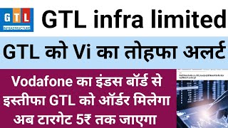 GTL infra share letest news।GTL infra share news gtl share price newsvijayfastanalysis [upl. by Ithnan84]