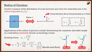 Engineering Mechanics Statics Theory  Radius of Gyration [upl. by Okomom213]