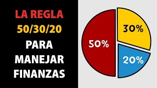 Aprende a gestionar MEJOR tu dinero con LA REGLA 503020 [upl. by Garcon463]