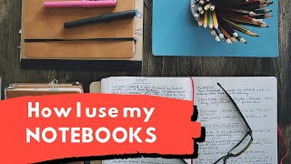 How I use my notebooks as a writer amp creative [upl. by Navinod]