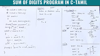 Sum of digit program in cprogram in cbeginners in tamil pridetech [upl. by Bernie]