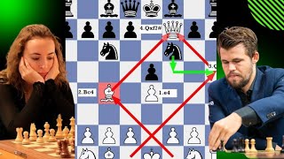 How to Checkmate very easily Magnus Carlsen 2882 elo paly against Antoaneta Stefanova 2789 elo [upl. by Ahrat]