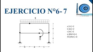 Resolución del Ejercicio N° 6  7  MQN [upl. by Harbour]