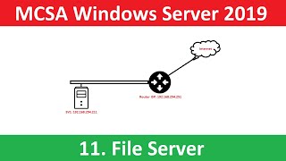 Thiết lập file server resource manager Window Server 2019 [upl. by Anawk822]