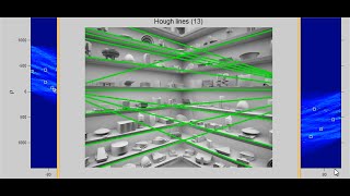 DIP Lecture 11 Edge linking and line detection [upl. by Nika]