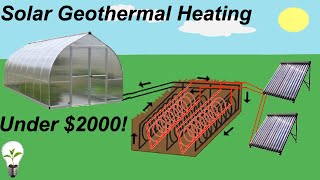 Solar Boosted Geothermal Heating for a Greenhouse [upl. by Araminta841]