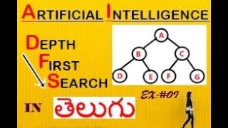 Depth First Search AI IN TELUGU PART 1  BTECH HELPERS ai artificalintelligence [upl. by Niemad]