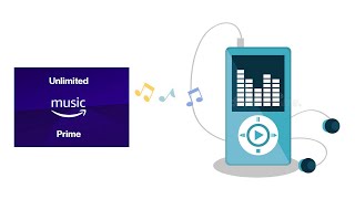 Amazon Music auf MP3 Player abspielen [upl. by Bilow]