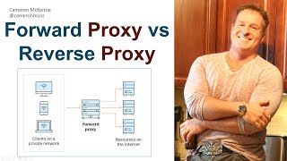 Whats the Difference Between a Forward and Reverse Proxy Server [upl. by Luanni857]