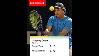 Diego Forlan Professional Tennis [upl. by Kruter]