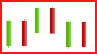 Comment interpréter les bougies japonaises en trading  Apprendre le trading en 2021 [upl. by Tnilk]