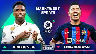 Marktwerte LaLiga Vinicius Junior überholt Bellingham – Lewa auf Level von 2013  TRANSFERMARKT [upl. by Scotty823]