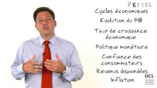 9 Analyse externe  macroenvironnement via loutil PESTEL [upl. by Amick]