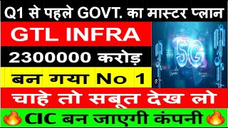 gtl infra latest news todaygtl infra share newsgtl infra sharegtl infra share latest news [upl. by Nosecyrb200]